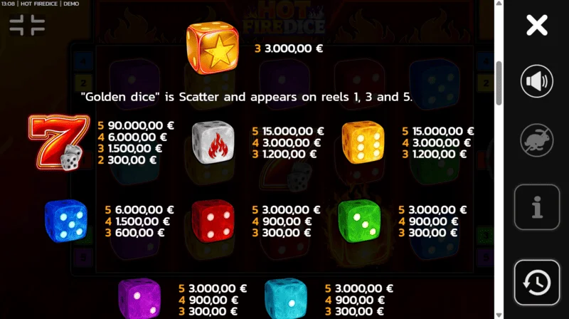 Hot Fire Dice – tableau des gains avec des Wild supplémentaires